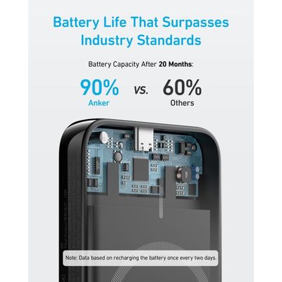 Anker 321 MagGo Battery (A1616G11)