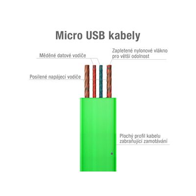 AVACOM MIC-40G kabel USB - Micro USB, 40cm, zelená