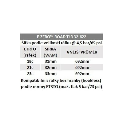Plášť Pirelli P ZERO Road TLR 32-622, TechLINER, 127tpi, černý