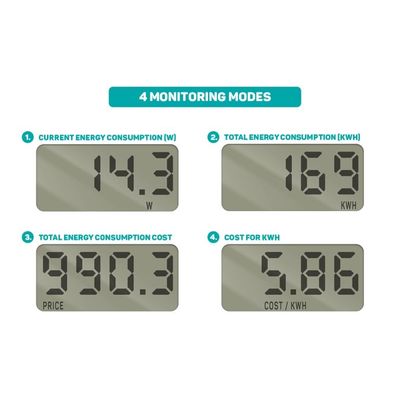 CONNECT IT PowerMeter měřič spotřeby el. energie