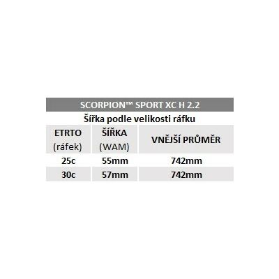 Plášť Pirelli Scorpion Sport XC H, 29 x 2.2, ProWALL, 60tpi, Pro (Endurance), Black