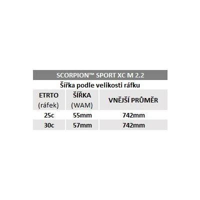 Plášť Pirelli Scorpion Sport XC M, 29 x 2.2, ProWALL, 60tpi, Pro (Endurance), Black