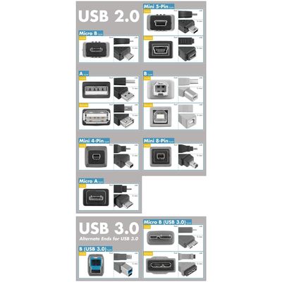 PremiumCord Kabel USB 3.0 Super-speed 5Gbps A-A, 9pin, 1m