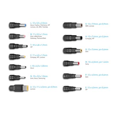 Avacom Nabíjecí autoadaptér USB Type-C 65W Power Delivery