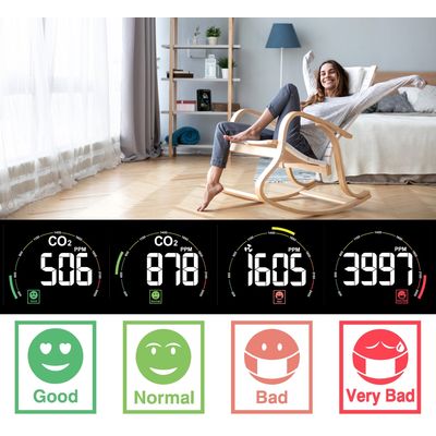 Airbi BI1060
