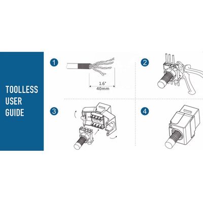 Conexpro beznástrojový keystone UTP, CAT5E, bílý