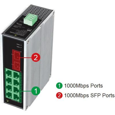 Conexpro GNT-IG1210GF-DC, Průmyslový switch na DIN lištu, 8x LAN, 2x SFP