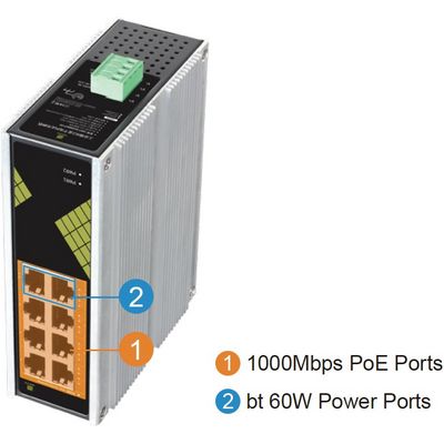Conexpro GNT-IG1008GP-DC, Průmyslový PoE switch na DIN lištu, 8x LAN, 8x PoE