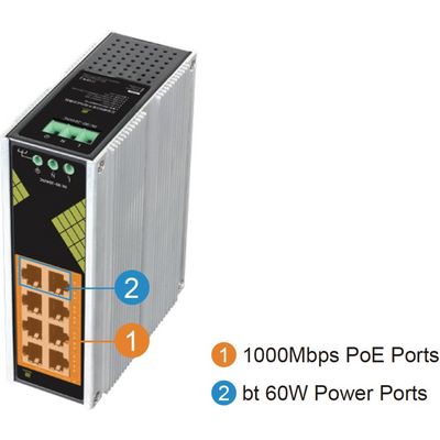 Conexpro GNT-IG1008GP-AC, Průmyslový PoE switch na DIN lištu, 8x LAN, 8x PoE