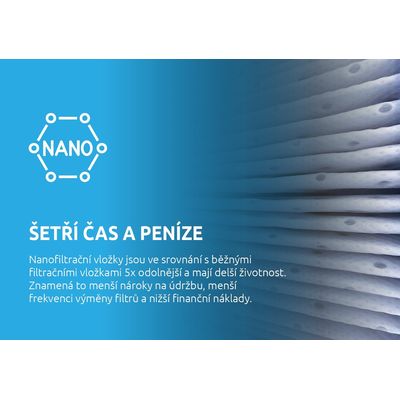 Marimex Vložka filtrační Marimex NANO pro vířivky Intex (11403019)