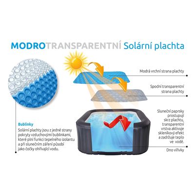 Marimex Solární plachta modro-transparentní pro čtvercové vířivé bazény 1,45 x 1,45 m (10400343)