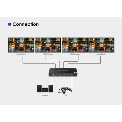 PremiumCord HDMI 2.1 splitter 1-2 porty, 8K@60hz, 4K@120Hz, 1080p, HDR+