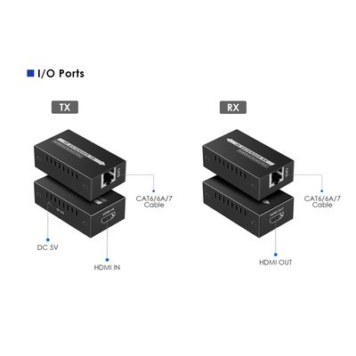 PremiumCord 4Kx2K@60Hz HDMI2.0 extender na 60m přes jeden kabel Cat6/6a/7