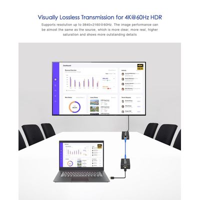 PremiumCord 4Kx2K@60Hz HDMI2.0 extender na 60m přes jeden kabel Cat6/6a/7