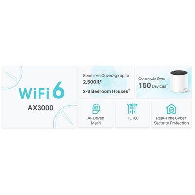 TP-Link Deco X55 1 pack