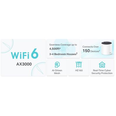 TP-Link Deco X55 2 pack