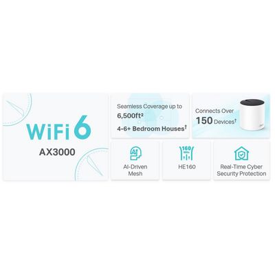 TP-Link Deco X55 3 pack