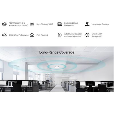 TP-Link EAP683 UR