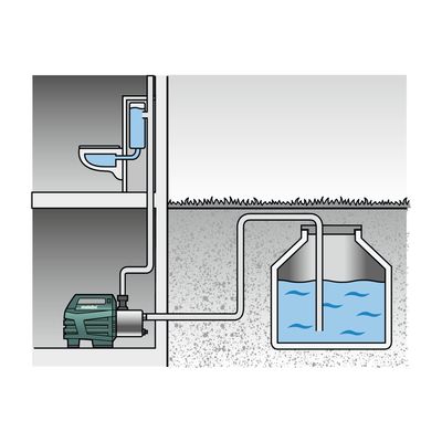 Metabo HWAI 4500 Inox (600979000)