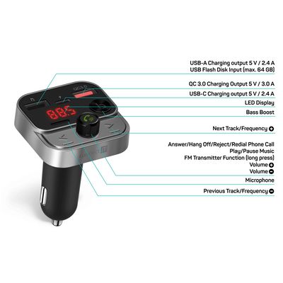 CONNECT IT InCarz Bezdrátový FM transmitter, 2x USB-A + 1x USB-C, ANTRACITOVÝ