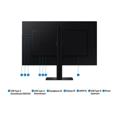 27 Samsung ViewFinity S80D