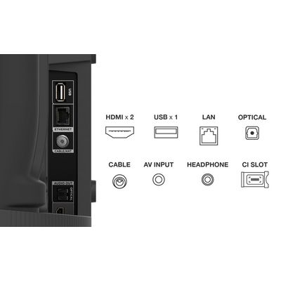 43 TCL 43S5400A