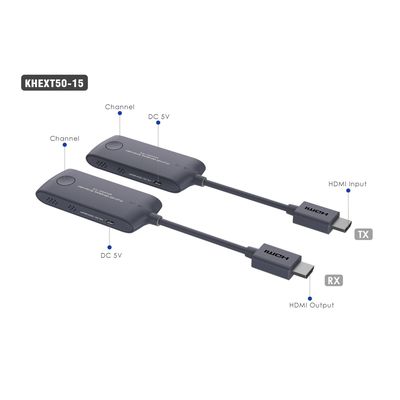 PremiumCord FULL HD 1080p HDMI Wireless extender na 20m