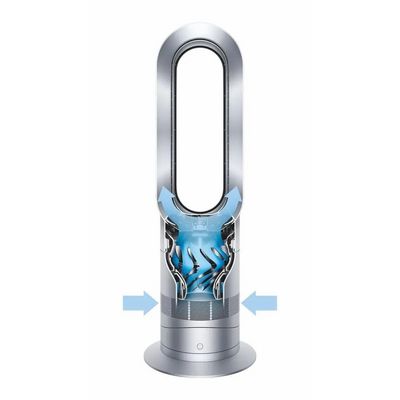 Dyson Hot+Cool AM09 ventilátor podlahový