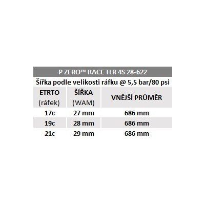 Plášť Pirelli P ZERO Race TLR 4S, 28 - 622, SPEEDCore, 120 tpi, SmartNET Silica, černá
