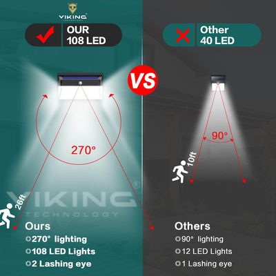 Viking venkovní solární LED světlo M108 s pohybovým senzorem