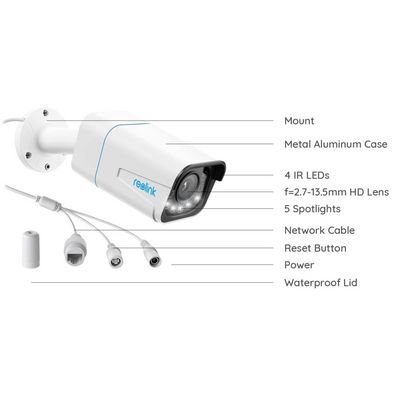 Reolink P430