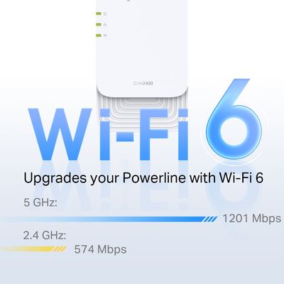 TP-Link PGW2440 KIT