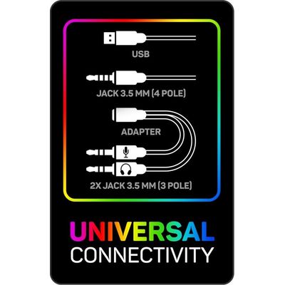 CONNECT IT NEO herní sluchátka s mikrofonem, 1xJack+USB, ČERNÁ