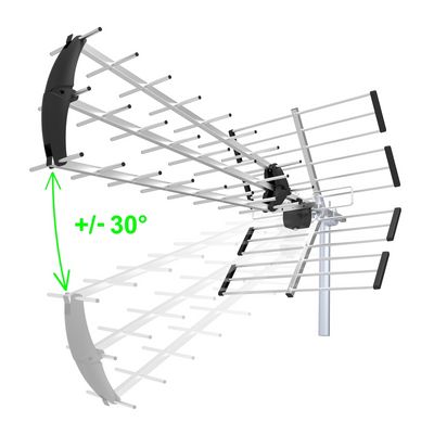 EVOLVEO Flexi 2