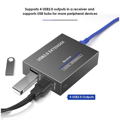 PremiumCord 4-port USB 2.0 extender po Cat5/Cat5e/Cat6 do 150m
