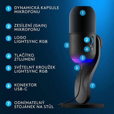 Logitech G Yeti GX Dynamic, černá