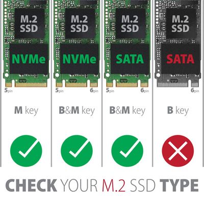 AXAGON EEM2-GTS2, USB-C 10Gbps - M.2 NVMe & SATA SSD kovový THIN box, bezšroubkový