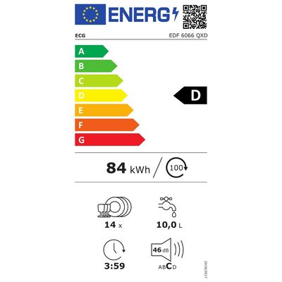 ECG EDF 6066 QXD