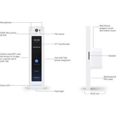 Ubiquiti UA-G2-Pro - UniFi Access Reader G2 Professional