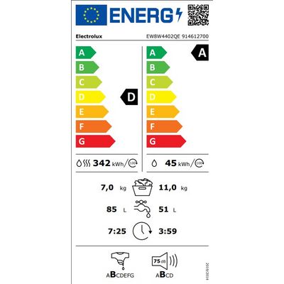 Electrolux EW8W4402QE