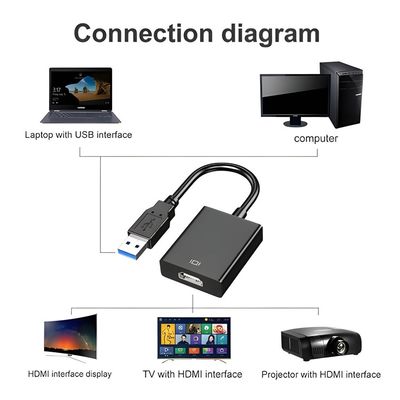 PremiumCord USB 3.0 adaptér na HDMI, FULL HD 1080p