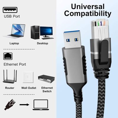 PremiumCord Ethernetový kabel USB3.2 -> LAN RJ45 10/100/1000 MBIT délka 2m