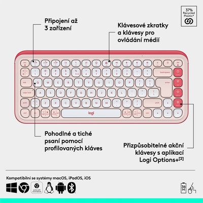 Logitech POP ICON KEYS, Rose, US INTL
