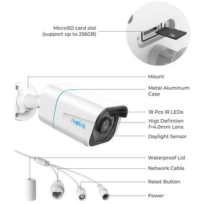 Reolink P330 8MPx