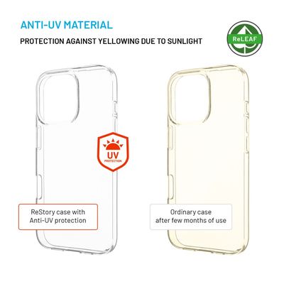TPU gelový kryt FIXED ReStory AntiUV pro Apple iPhone 16 Pro, čirý