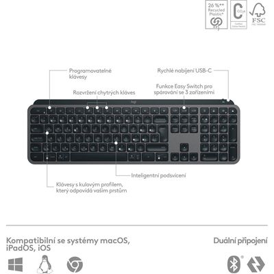 Logitech MX Keys S Combo - US INTL