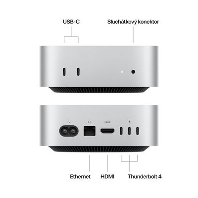 Mac mini M4 2024