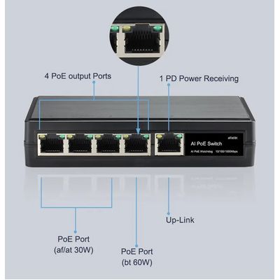 Conexpro GNT-69P51G6, PoE switch, 5x LAN, 4x PoE