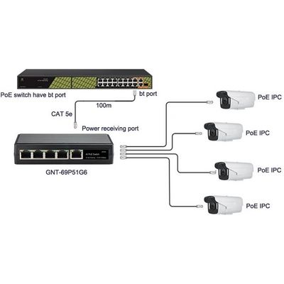 Conexpro GNT-69P51G6, PoE switch, 5x LAN, 4x PoE
