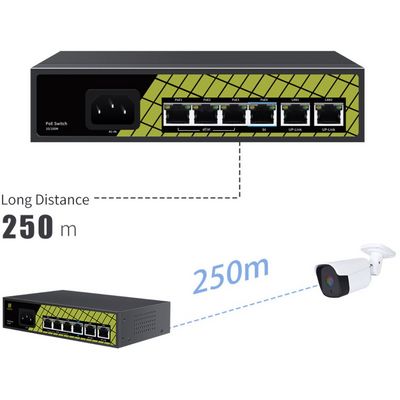 Conexpro GNT-P9206EA, PoE switch, 6x LAN, 4x PoE